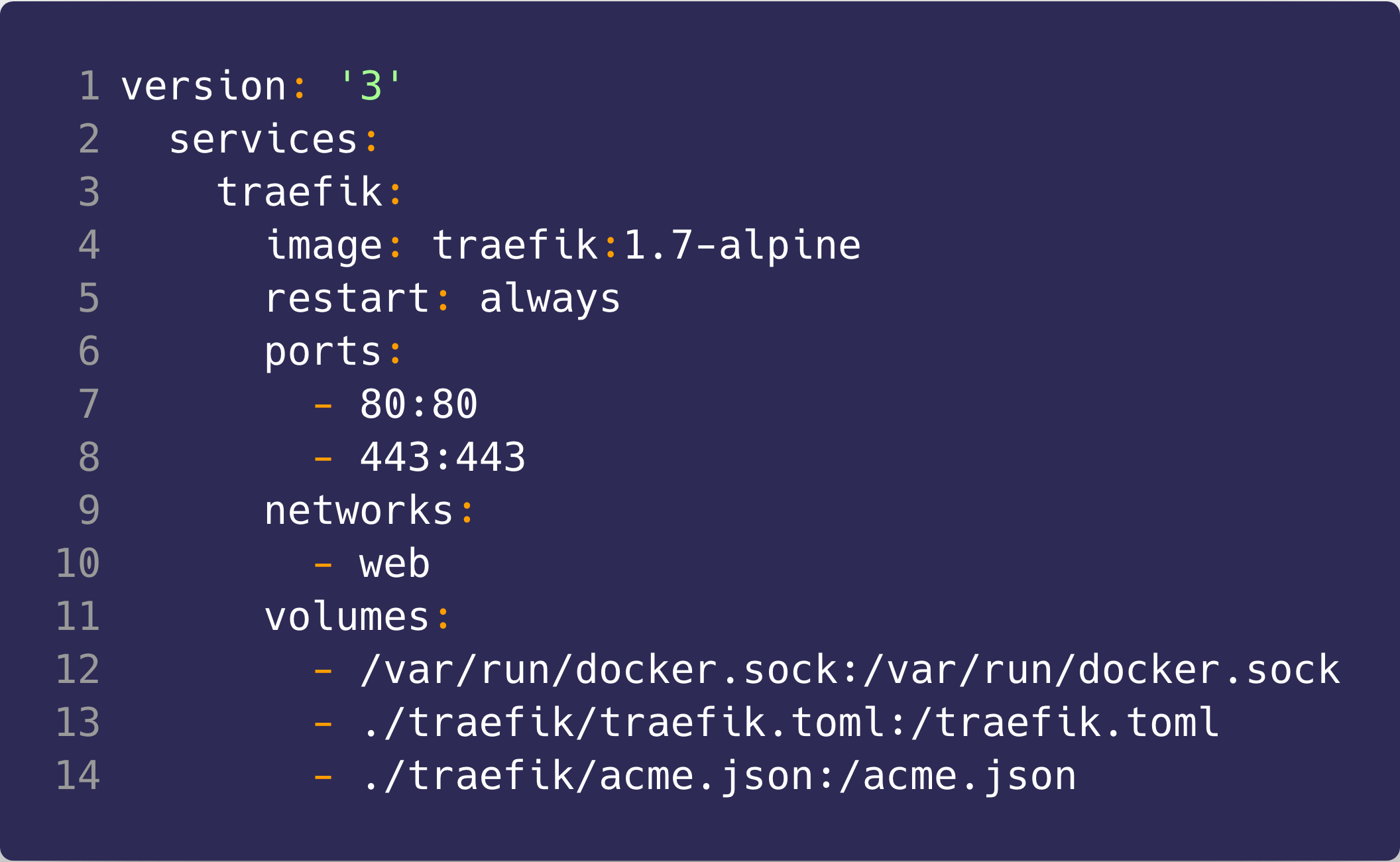 Traefik config